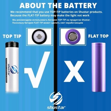 Светодиодный фонарик Shustar Ultra Bright L2/V6