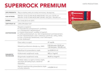 Минеральная вата ROCKWOOL SUPERROCK PREMIUM 035 15см