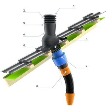 Вентиляционный камин SMART fi150 BENDERS PALEMA COLORS