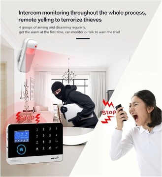 Противовзломная сигнализация GauTone WiFi GSM Y643