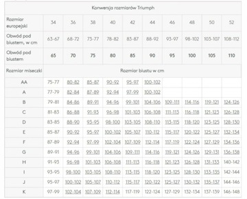 Triumph do karmienia miękki poliamid rozmiar 80C