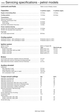 AUDI 100 и AUDI A6 (1991-1997 гг.) КНИГА РЕМОНТА