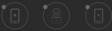 KAMERA FULL HD XIAOMI SMART HOME C200 WEWNĘTRZNA NIANIA IP 360 1080P
