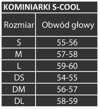 SECA S-cool термоактивная мотоциклетная подшлемник для лыж, велосипедов