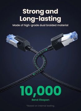 Сетевой кабель Ethernet UGREEN RJ45 Cat.8, 1 м