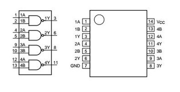 Układ scalony 74HC00 4xNAND smd - 4szt