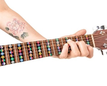 НАКЛЕЙКИ ДЛЯ ОБУЧЕНИЯ ИГРЕТЬ НА ГИТАРЕ - для ПЕРЕДНЕЙ ЧАСТИ ГИТАРЫ