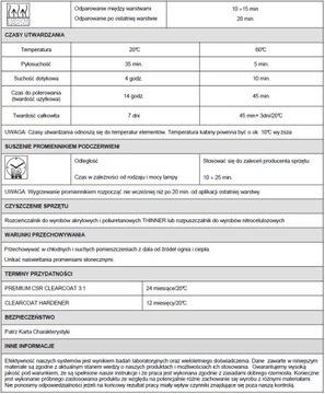 Novol PREMIUM CSR CLEARCOAT прозрачный акриловый лак