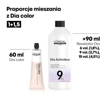 LOREAL DIA DYE REVELLER 1000ML 1.8%