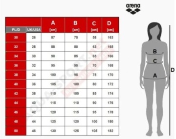 Купальник Arena CRAZY OCTOPUS LACE BLACK 30