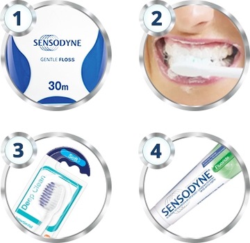 Зубная паста Sensodyne Deep Clean со фтором 75 мл