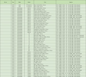 КОМПРЕССОР КОНДИЦИОНЕРА ВОЗДУХА ДЛЯ AUDI A3 2006-2013 гг.