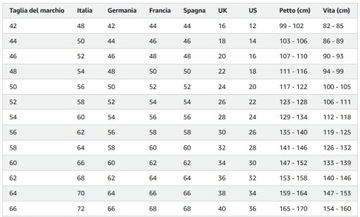 ULLA POPKEN Bluzka damska rozmiar 46/48, 52 IT