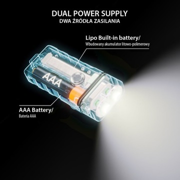 Гибридный светодиодный фонарик RovyVon E3 700Лм | бронза