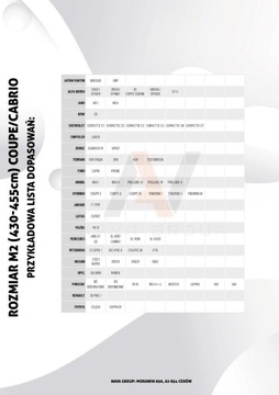 Pokrowiec na samochód auto Porsche 911 991 exclusi