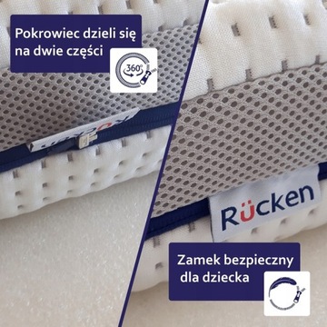АСЕПТИЧЕСКИЙ МАТРАС RUCKEN С АНТИБАКТЕРИАЛЬНОЙ ПЕНОЙ, СРЕДНИЙ 120x60 см