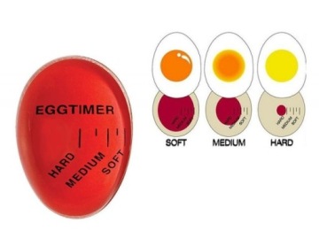EGG TIMER – Таймер приготовления яиц