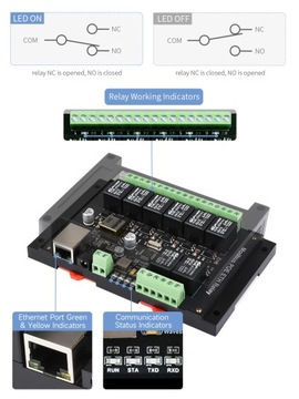 Реле 8 каналов Modbus RTU TCP Протокол, PoE
