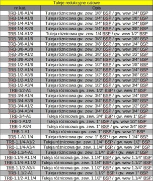 Втулка дифференциала с наружной резьбой 1/4