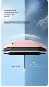 Capsule Sun Mini Kompaktowy przenośny parasol przeciwsłoneczny UV