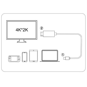 КАБЕЛЬ-АДАПТЕР USB-C 3.1 TYPE C на HDMI 4K MHL 2M