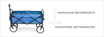 Складная большая тележка для транспортировки в пляжный сад, синяя, с усиленным дном