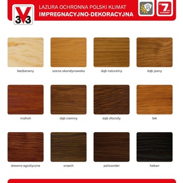 Lazura V33 Polish Climate 7 лет ЗОЛОТОЙ ДУБ 5л
