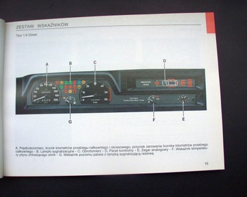 FIAT Tipo (1988-1995) Руководство пользователя польский