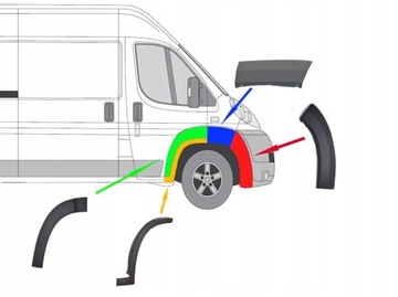 DUCATO BOXER JUMPER LIŠTA BLATNÍKU PŘEDNÍ PRAVÉ