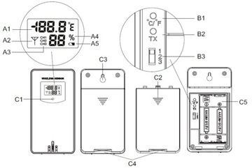 Метеостанция TECHNISAT Imeteo X4