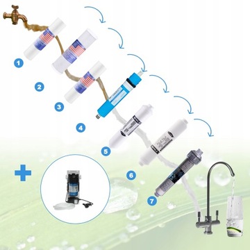 RO8 ОБРАТНЫЙ РЕДОКС-ОСМОС С НАСОСОМ ВЕРХНЕГО ИЗЛИВА