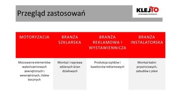 Taśma żelowa 4mm/3m GEL GRIP