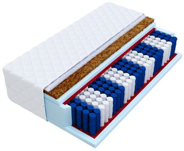 Materac sprężynowy kieszonkowy YIQIFAFA Natural Max 90 x 200 x 24cm H3