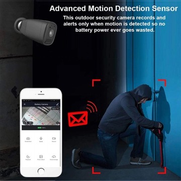 Kamera bezprzewodowa WIFI na baterie MicroSD SUPER APLIKACJA TUYA SMART