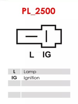 ALTERNÁTOR AS-PL A5028