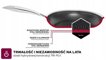 Zestaw Garnków i Patelni iNDUKCJA Nieprzywierające Kohersen FAMILY 3 szt