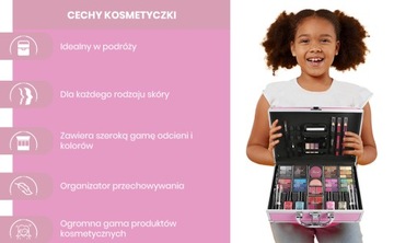 Love Urban Beauty - Набор для макияжа Delights