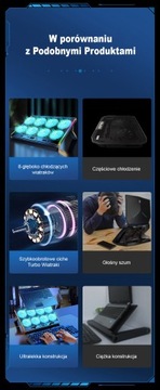 ОХЛАЖДАЮЩАЯ ПОДСТАВКА ДЛЯ НОУТБУКА 12–17 ФУТОВ 8xVENT LED