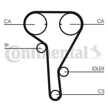 CT1077K2 КОМПЛЕКТ ГРМ OPEL 1.6/1.8 CONTINENTAL