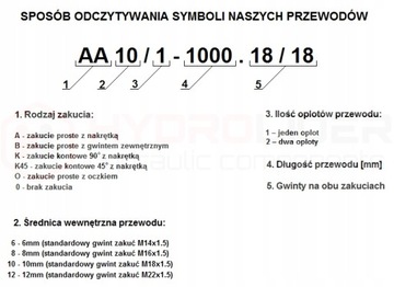 AK13/1-1250.22/22 PRZEWÓD HYDRAULICZNY HYDROLIDER