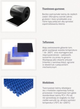 Конвейерная лента ПВХ Supergrip Трава, толщина 5,5 мм