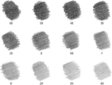 Набор карандашей STAEDTLER MARS Lumograph 6B-4H, 12 шт.