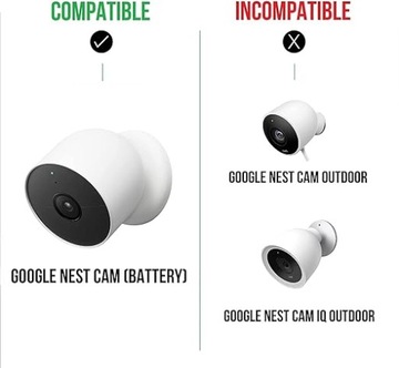 Panel słoneczny do Google Nest Cam 2,5W 5V Panel Solarny Wasserstein