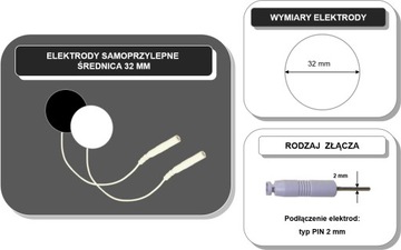 ELEKTRODY ŻELOWE OKRĄGŁE EMS/TENS