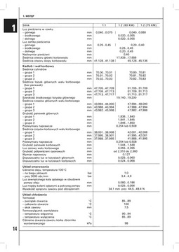 ФИАТ ПУНТО. Обслуживание и ремонт – руководство по ремонту