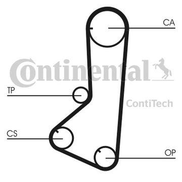 CONTITECH PASEK ROZRZĄDU MITSUBISHI 2,0