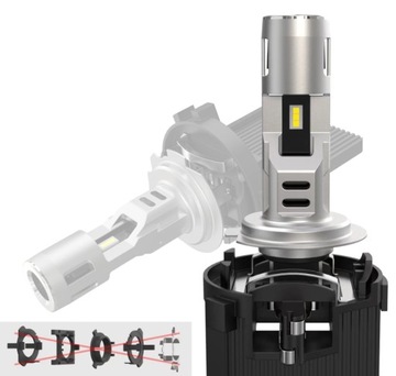 СВЕТОДИОДНЫЕ ЛАМПОЧКИ i7 H4 CSP LIGHT +400% ОДОБРЕНИЕ E11