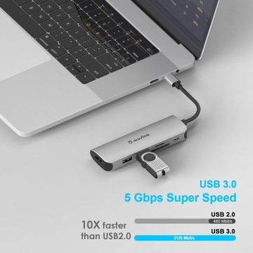 Разветвитель концентратора WAVLINK USB C