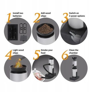 ДЫМОЧНОЕ РУЖЬЕ, ДЫМОГЕНЕРАТОР