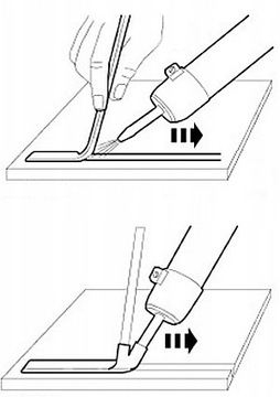 Spawarka do Plastiku HOTAIR WEP 8858-V 480°C 700W 1-120l/m +Dysze Plastik